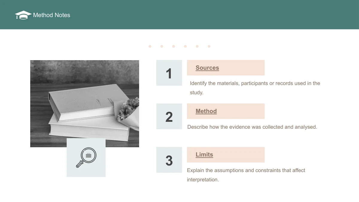 Slide 11: A large book-and-flower photograph fills the left side with a magnifier icon below. Three numbered rows explain Sources, Method and Limits on the right.