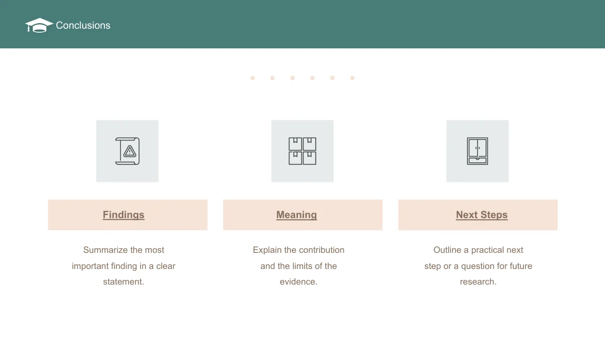 Slide 19: Three large outline icons sit above peach headings for Findings, Meaning and Next Steps. Short notes guide the closing explanation of the study.