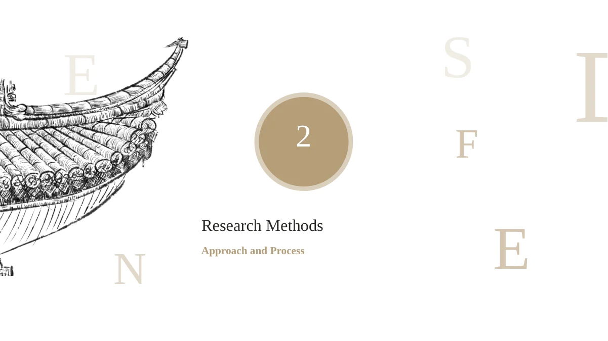 Slide 7: The roofline drawing and circle 2 introduce Research Methods with the subtitle Approach and Process.