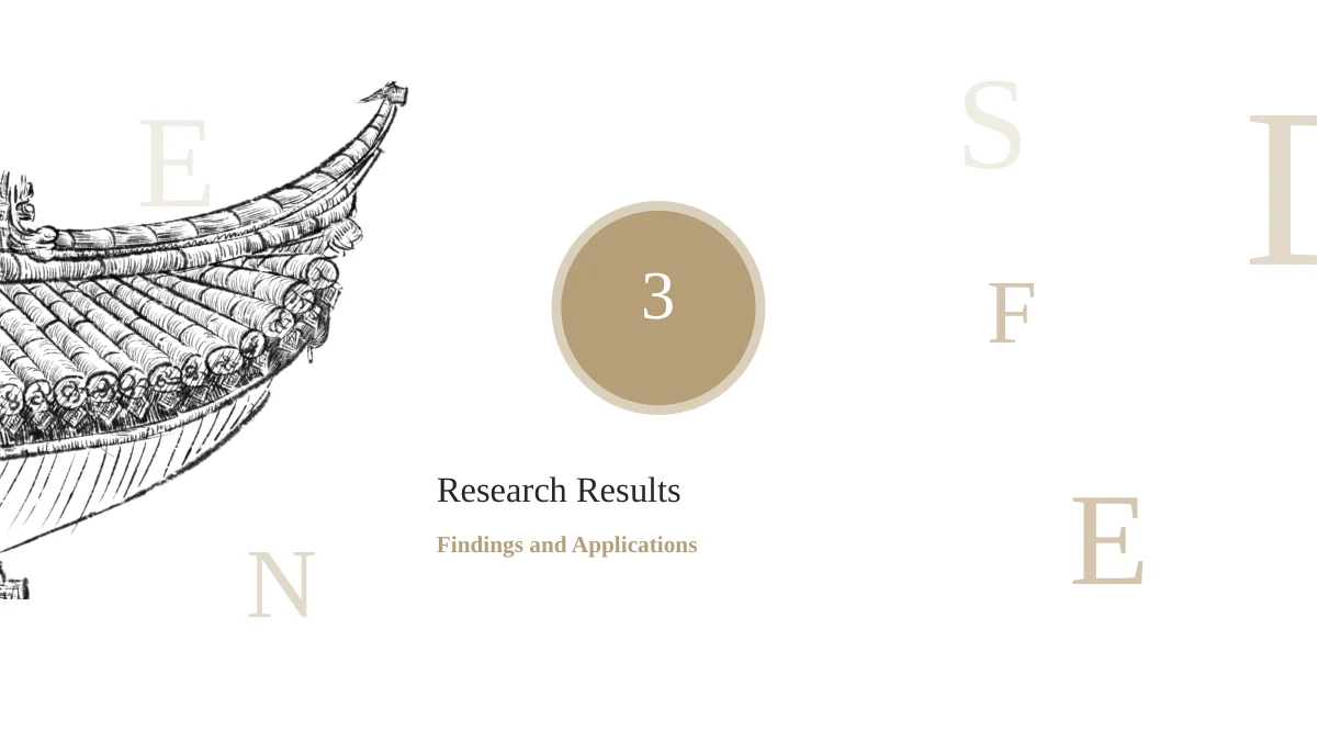 Slide 11: The roofline drawing and circle 3 introduce Research Results with the subtitle Findings and Applications.