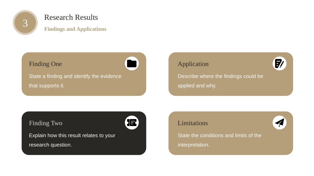 Slide 12: Four rounded cards with icons present Finding One, Finding Two, Application and Limitations in sand and black.
