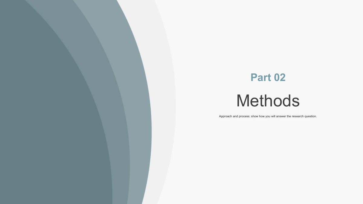 Slide 6: Broad slate curves fill the left side, with Part 02 and Methods on the right. A short prompt introduces the approach and research process.