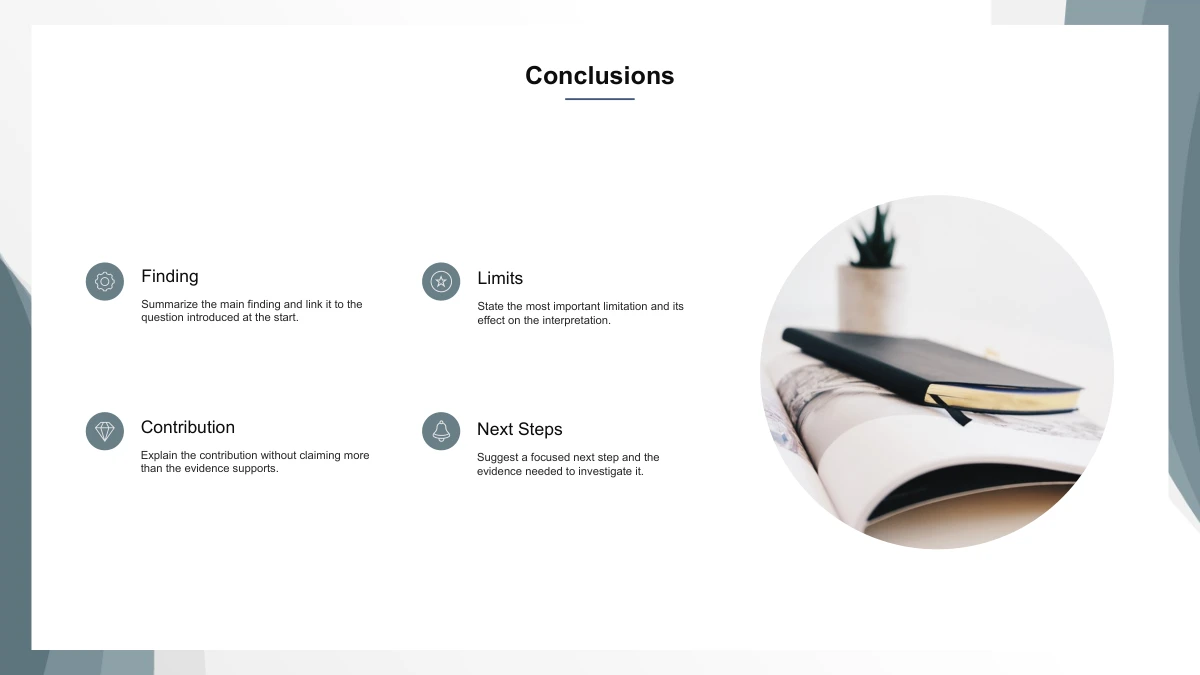 Slide 14: Four icon-led notes cover Finding, Contribution, Limits and Next Steps. A circular book photograph repeats the study setting used in the context page.
