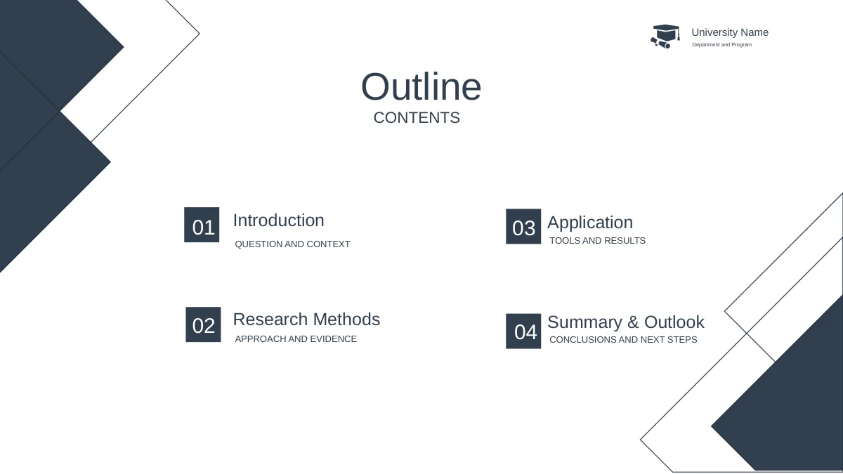 Four numbered blocks list Introduction, Research Methods, Application, and Summary & Outlook.