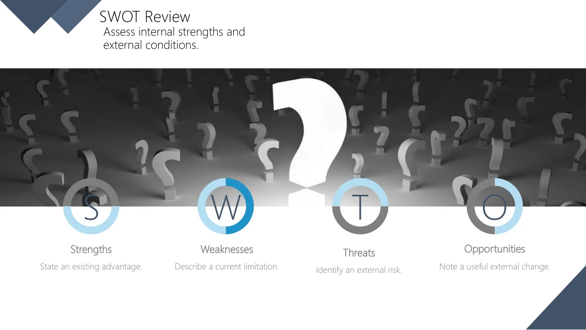 Slate Diamond Business Review Presentation Template: SWOT Review on slide 4