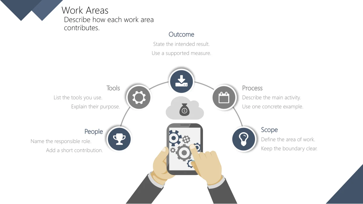 Slate Diamond Business Review Presentation Template: Work Areas on slide 5