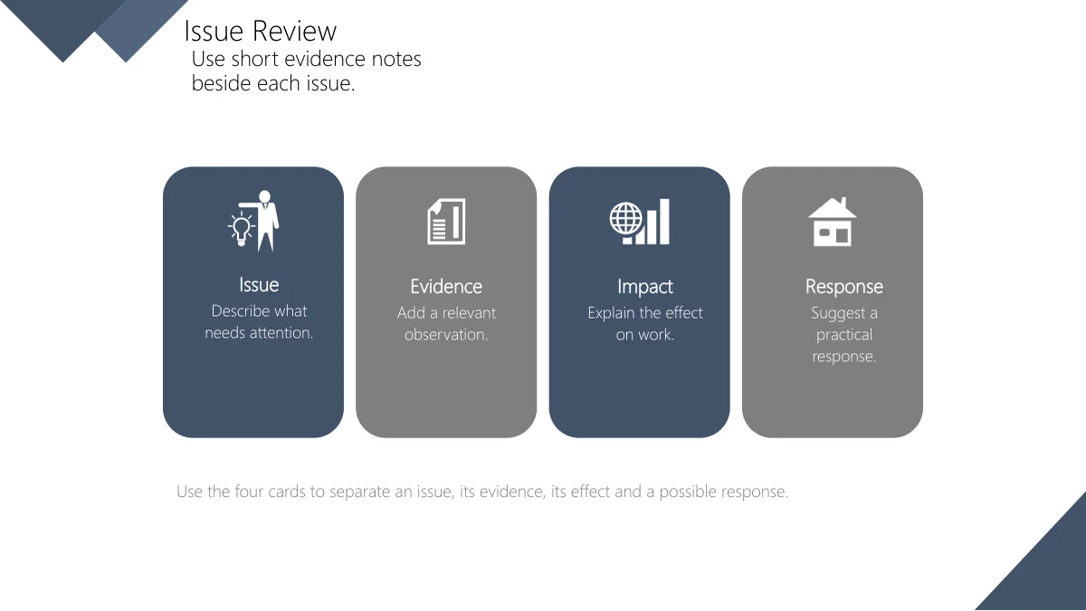 Slate Diamond Business Review Presentation Template: Four Issue Cards on slide 10