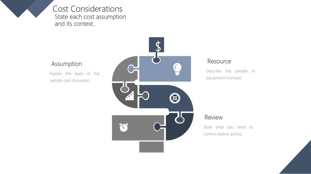 Slate Diamond Business Review Presentation Template: Cost Considerations on slide 11