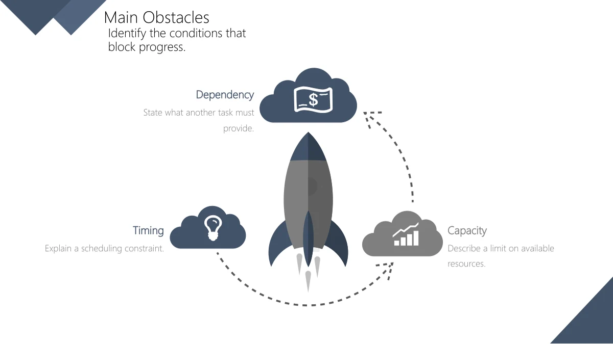 Slate Diamond Business Review Presentation Template: Main Obstacles on slide 13