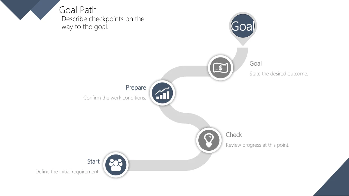Slate Diamond Business Review Presentation Template: Four-Stop Goal Path on slide 14
