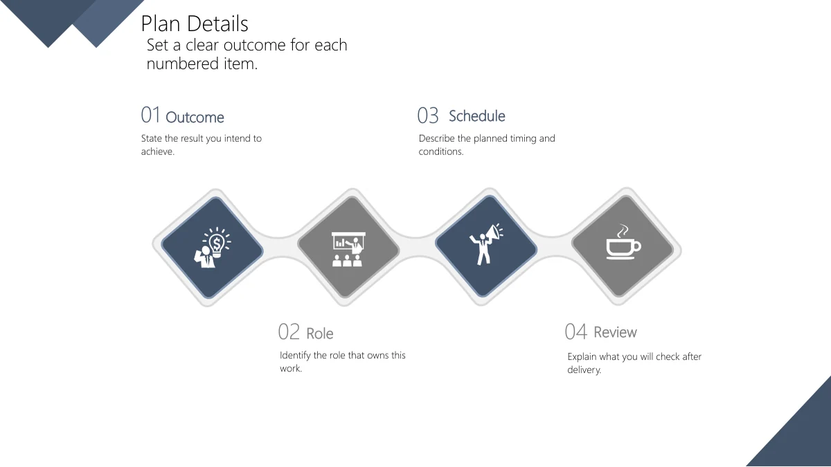 Slate Diamond Business Review Presentation Template: Four Plan Details on slide 24