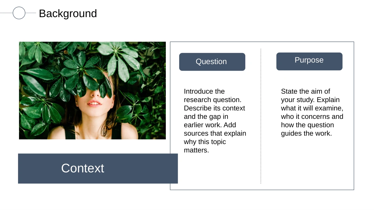 Slide 4: A photograph of a woman behind green leaves sits beside Question and Purpose notes, with a Context label below the image.
