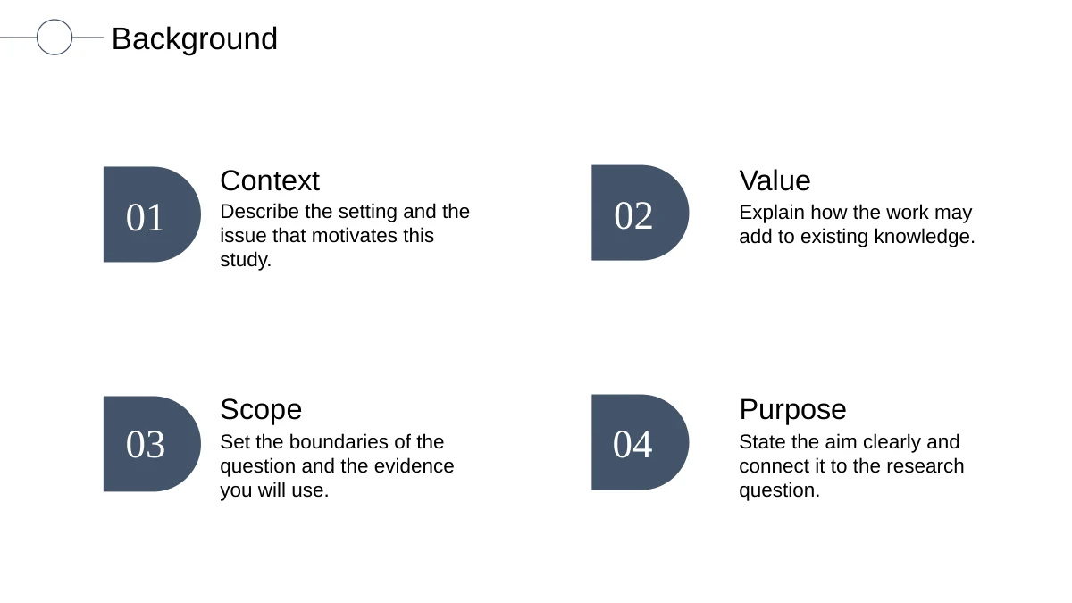 Slide 5: Four numbered slate markers organize Context, Value, Scope and Purpose with short editable research prompts.