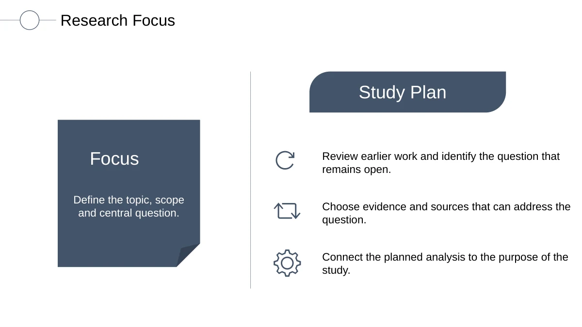 Slide 7: A folded-corner Focus card sits beside a Study Plan heading and three icon-led prompts for the question, sources and analysis.