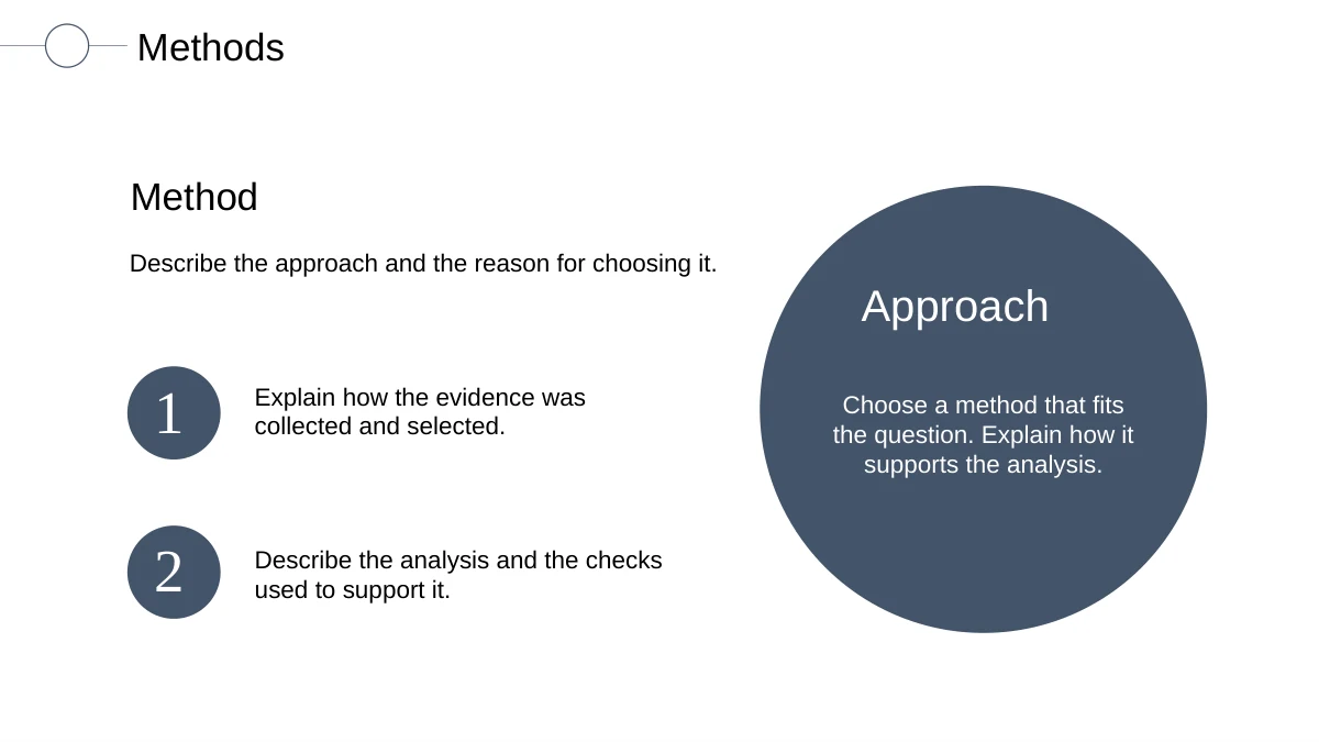 Slide 11: A Method heading and two numbered evidence notes sit beside a large slate circle labeled Approach with an editable explanation.