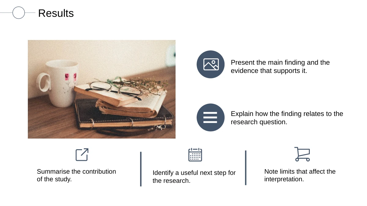 Slide 13: A photograph of books, glasses, flowers and a mug sits beside two findings notes; three icon-led prompts below address contribution, a next step and limits.