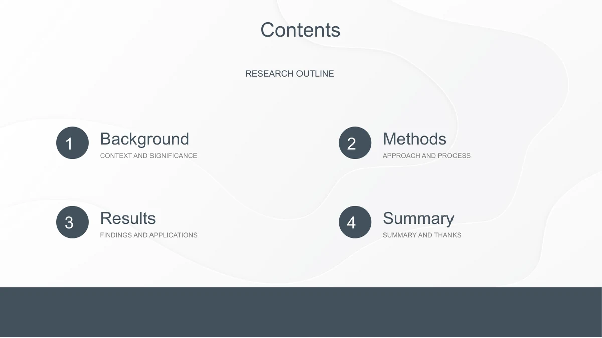 Slide 2: Contents introduces Background, Methods, Results and Summary, continuing the pale curved paper layers and slate blue lower edge.