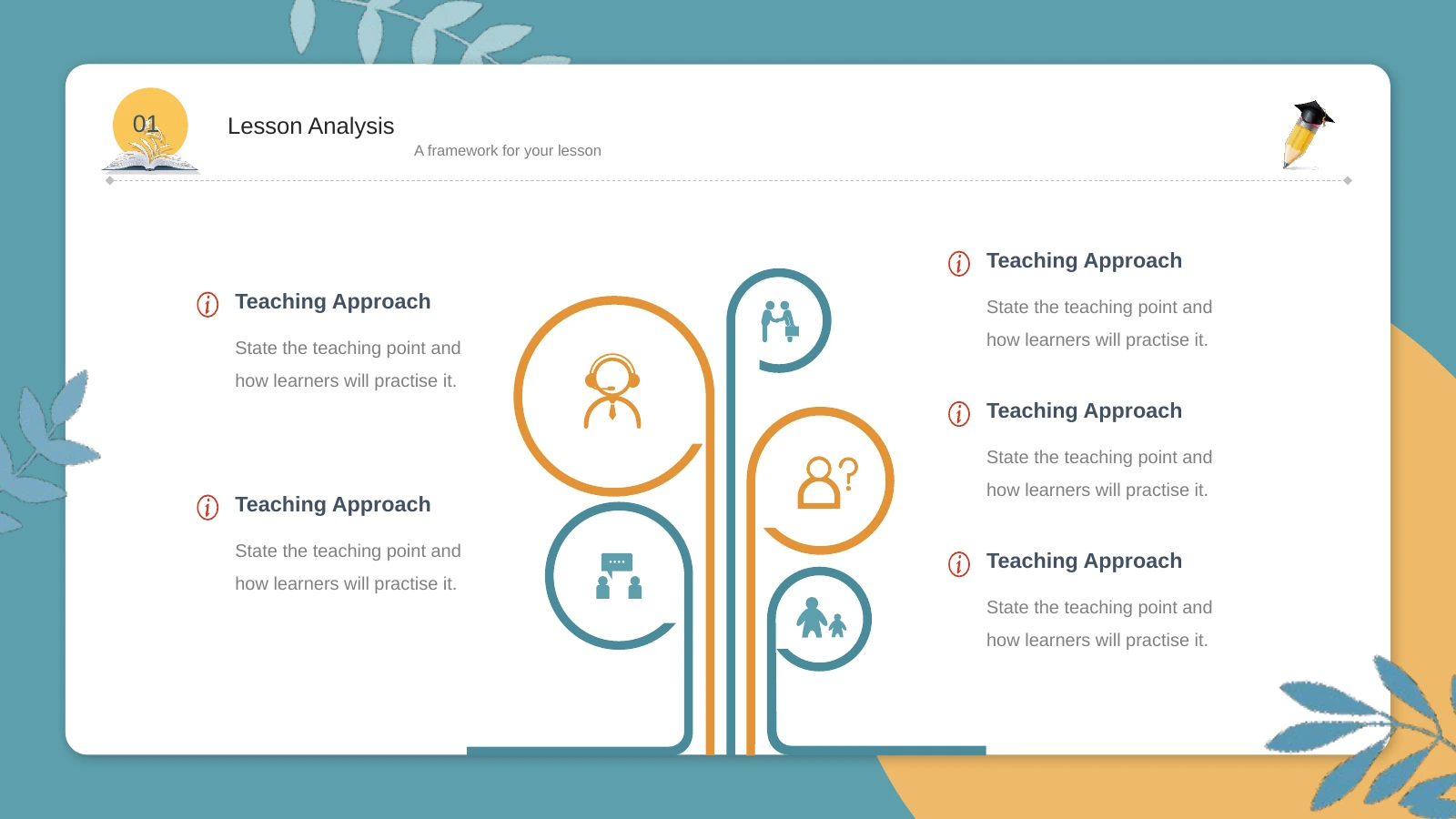 book presentation template: Teal Lesson Plan | PPT AI