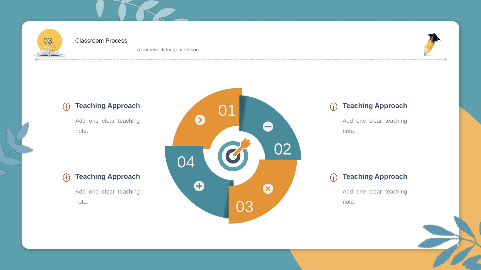 book presentation template: Teal Lesson Plan | PPT AI
