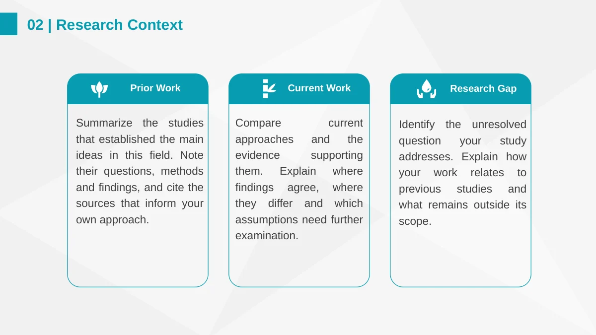 Three rounded teal cards organize prior work, current work and the research gap.