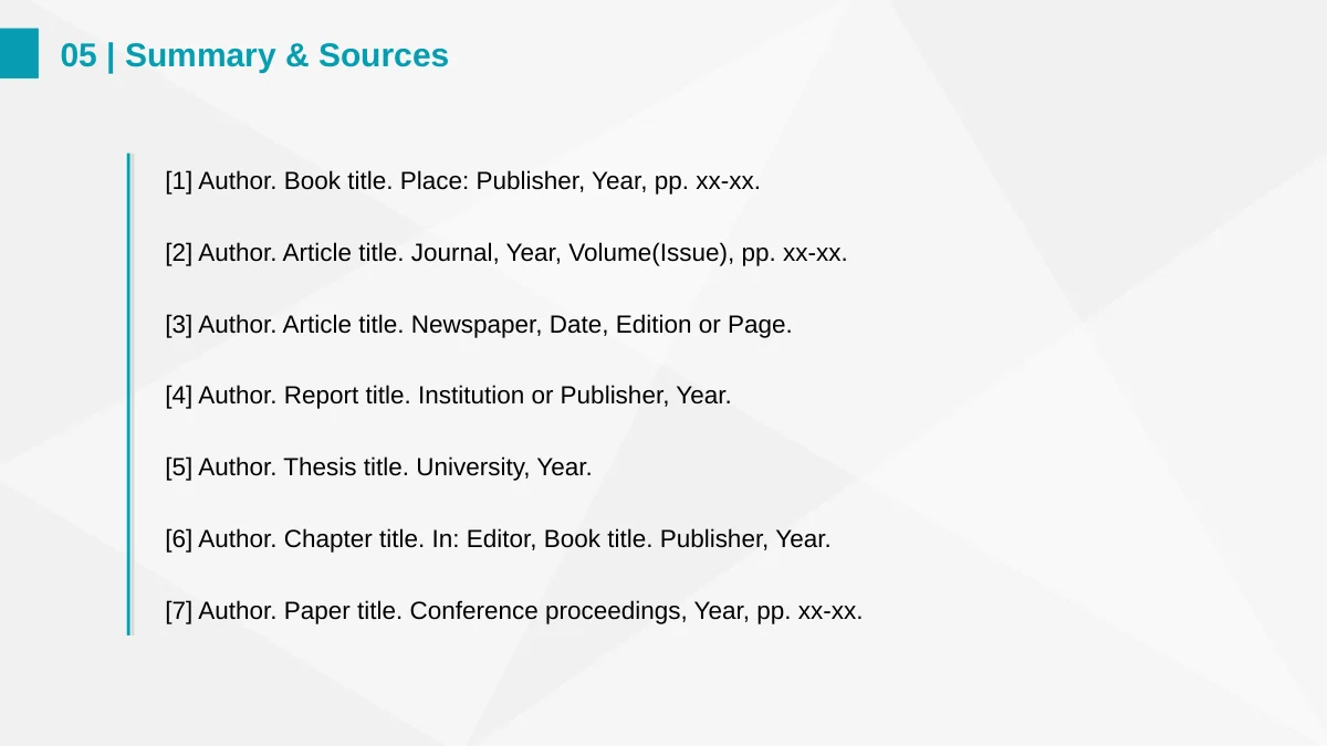 Seven editable bibliography lines show example formats for different source types.