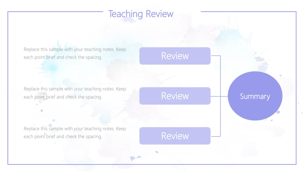 수채화 수업 회고 프레젠테이션 템플릿 — 8: 둥근 세 라벨을 괄호 모양 선으로 Summary 원에 연결하고 왼쪽에 세 메모를 둡니다.